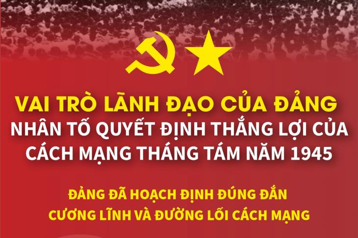 Vai trò lãnh đạo của Đảng: Nhân tố quyết định thắng lợi của Cách mạng Tháng Tám năm 1945